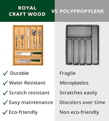 ROYAL CRAFT WOOD Luxury Bamboo Utensil Rack and Silverware Organizer, Kitchen Drawer Organizer - Utensil Holder and Cutlery Tray with Grooved Drawer Dividers for Flatware 7 Slot, Natural - Image 6