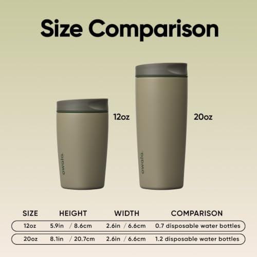 Owala SmoothSip Slider Insulated Stainless Steel Coffee Tumbler, Reusable Iced Coffee Cup, Hot Coffee Travel Mug, BPA Free 20 oz, Off Road - Image 5