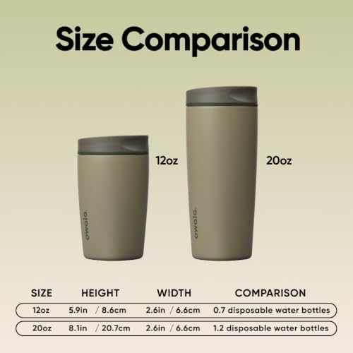 Owala SmoothSip Slider Insulated Stainless Steel Coffee Tumbler, Reusable Iced Coffee Cup, Hot Coffee Travel Mug, BPA Free 12 oz, Off Road - Image 5