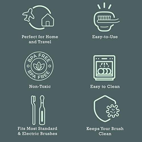 Haven Toothbrush Cover - Fits Electronic and Manual Toothbrushes - Toothbrush Case Holder for Travel - Set of Two Tooth Brush Cap Protectors (Moss & Clay) - Image 7