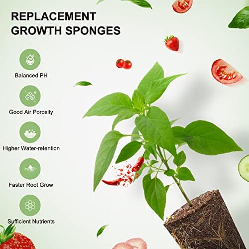 Ahopegarden 50pcs Hydroponic Pods Kit: Compatible with AeroGarden Herb Kits with 50 Grow Sponges; 50 Pods Lable, Highly Breathable - Indoor Garden Kit Supplies for Most Brands - Image 6