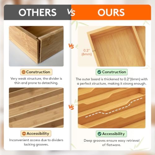 Lifewit Utensil Drawer Organizer, Expandable Kitchen Tool Tray - Image 6