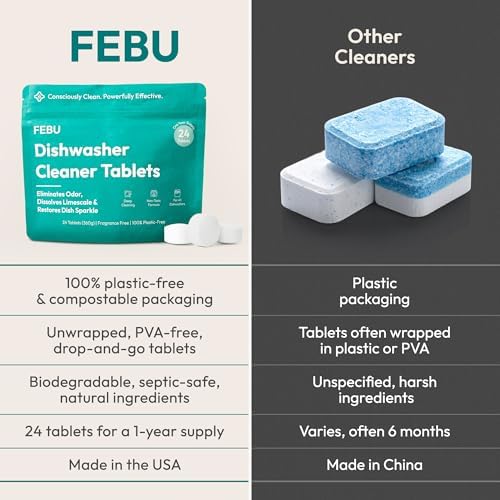 FEBU Save 15% on Swedish Dishcloth + Dishwasher Cleaner Tablets | 5 Pack Italian Summer Reusable Paper Towels + 24ct Dish Washer Cleaner Tablets - Image 7