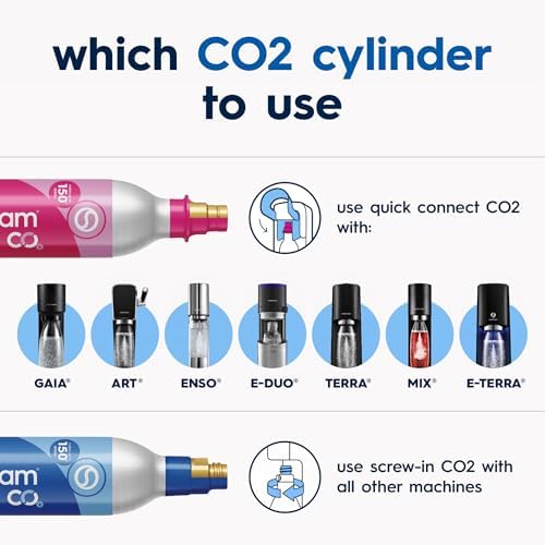 SodaStream TERRA Sparkling Water Maker, Value Bundle, CQC CO2 System, Includes 2 Quick Connect 60L CO2 Cylinders, 3 Dishwasher Safe BPA Free Bottles, 2 bubly Flavor Drops, Make your own Pepsi, Black - Image 6