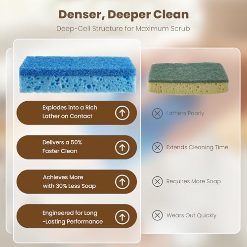 Metflavor Kitchen Sponges, 12 Count, Dual-Sided Non-Scratch Scrub Sponge - Image 6