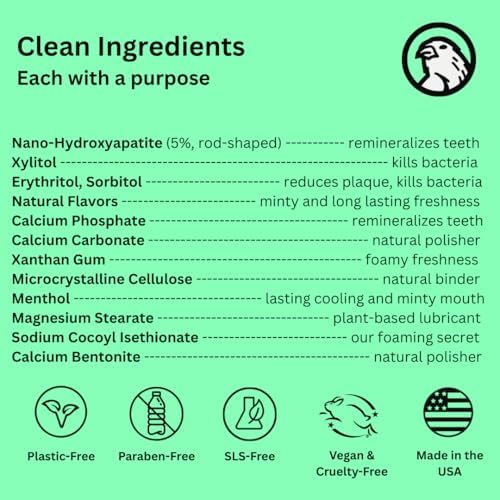 Canary Nano Hydroxyapatite Toothpaste Tablets Bubble Gum - Remineralizing, Fluoride Free, All Natural Tabs with Xylitol - Great for Kids, Plastic Free - 240 Count - Image 7