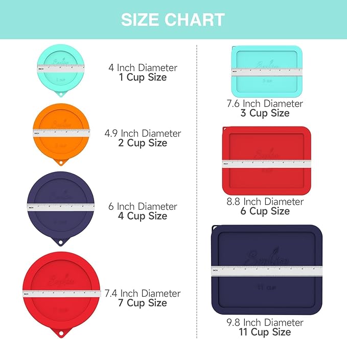 Sophico 4 Cup Round Silicone Storage Cover Lids Replacement for Anchor Hocking and Pyrex 7201-PC Glass Bowls (Container not Included) (Navy Blue-2 Pack)
