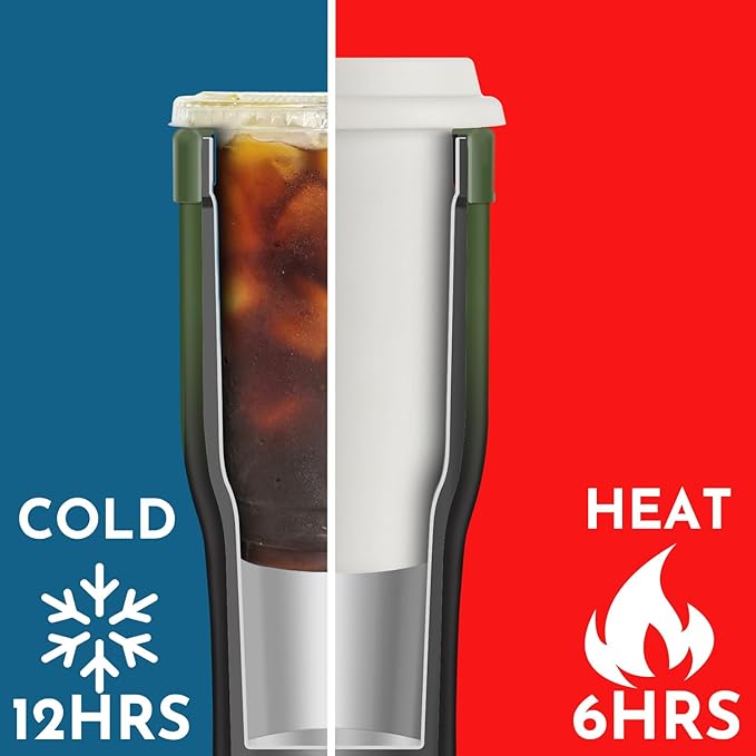 Universal Iced Coffee Sleeve with Handle - Insulated Double Wall Reusable Stainless Steel Holder Insulator for Cold Drinks Fits Small Medium Large To Go Cups Gifts for Men Women Him Her (Black Forest)