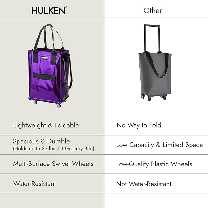 HULKEN (Small, Ultraviolet) Reusable Grocery Bag On Wheels, Shopping Trolley, Rolling Tote, Zipper Closure, Lightweight, Carries Up to 66 lb, Folds Flat