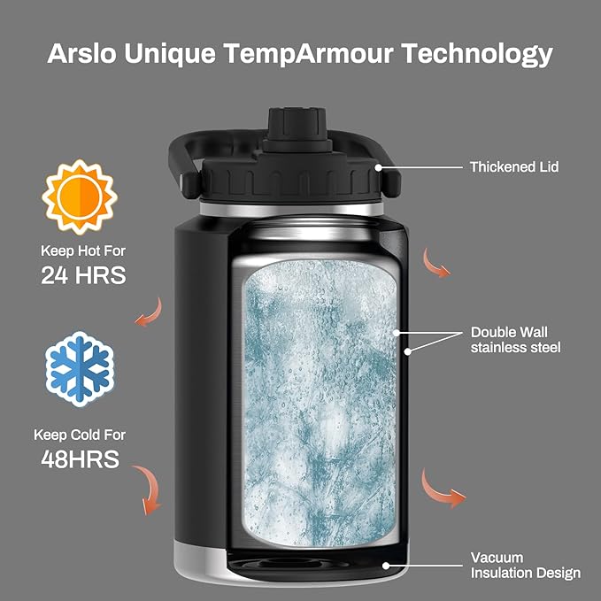 large Insulated Water Jug With Handle, One Gallon Insulated Water Bottle, 1 Gallon Stainless Steel Water Jug