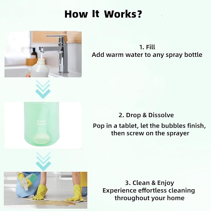 Heavy-Duty Kitchen Degreaser & Multi-Surface Cleaner – 12 Tablets Kit (12 x 16 fl oz) Eco-Friendly, Grease-Destroying Formula for Kitchen, Stove – Refillable Splash Spray Bottle