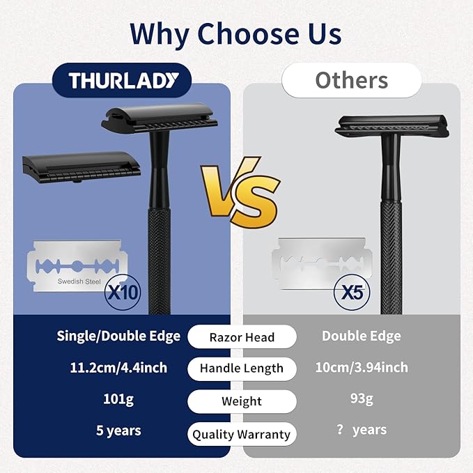 Safety Razor, Single Blade Razors for Men, Reusable Metal Razor, with 10 Double Edge Blades, Smooth Close Gentle Shave, Plastic Free, Matte Black
