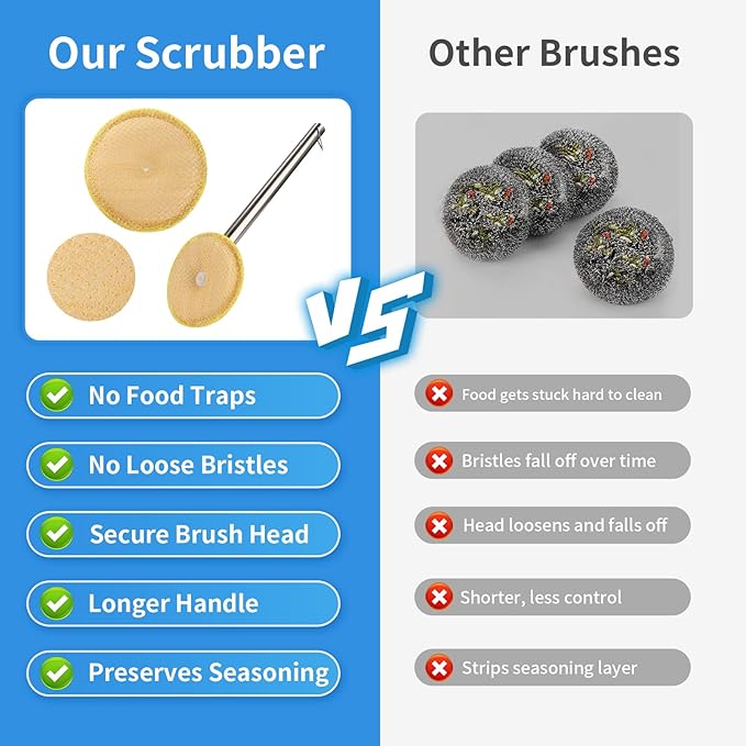 Kitchen Scrub Brush with Handle, Non-Scratch Cleaning Brush for Wok, Cast Iron, Pans, Oven Racks, Air Fryer, Mason Jars, Food Porcessors - Long Handle Model