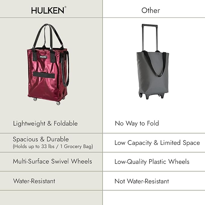 HULKEN (Small, Cosmic Red) Reusable Grocery Bag On Wheels, Shopping Trolley, Rolling Tote, Zipper Closure, Lightweight, Carries Up to 66 lb, Folds Flat