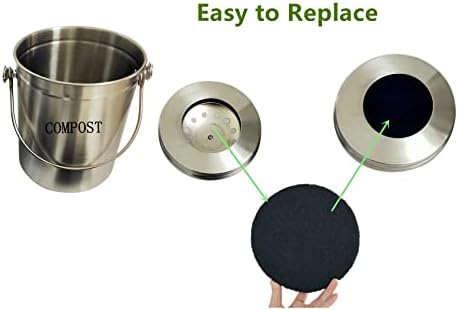 Compost Filters for Countertop Bin Dia7.25 Inch x 0.4 Inch (6 Pack) - Image 4