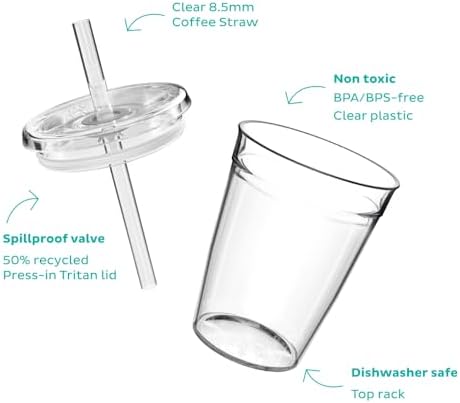 KeepCup Cold Cup - Clear Plastic, Reusable Ice Coffee Tumbler with Lid and Straw - Tall 12oz (340ml) - Image 3