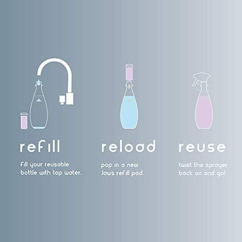 JAWS Ultimate Cleaning Kit, Multi-Surface Spray & Refill Pods, 6 Formulas - Image 3