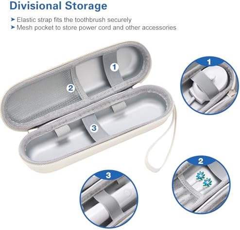 ProCase Toothbrush Travel Case for Oral-B & Sonicare -Beige - Image 3