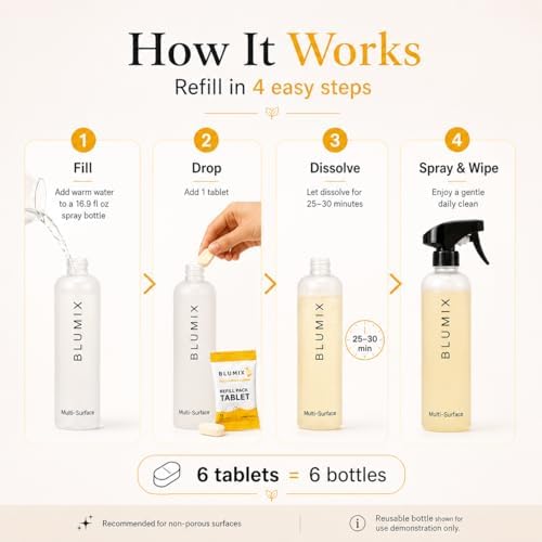 Multi-Surface Cleaner Refill Tablets – 6 Count | Fresh Lemon Scent | Eco-Friendly, Biodegradable, Plastic-Free Cleaning Refills for Spray Bottles – All-Purpose Household Use (Lemon Scent) - Image 3