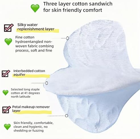 150 Count 100% Organic Cotton Rounds | Soft, Reusable & Hypoallergenic Makeup Remover Pads | No Lint,Double-Sided for Toner & Skincare (2.3")，Triple-Layer, Lint-Free Makeup Remover Pads (150 Count) - Image 3