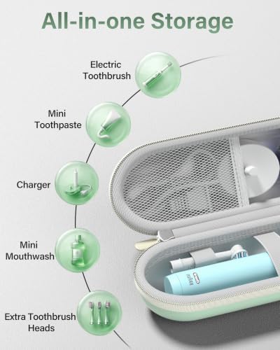ProCase Toothbrush Travel Case for Oral-B/Oral-B Pro 1000 1500 5000 7000 7500 6000 9600/Philips Sonicare 4100 5100 1100 6100 5300 Oral-B iO Electric Toothbrush Portable Hard Container -Aqua - Image 5