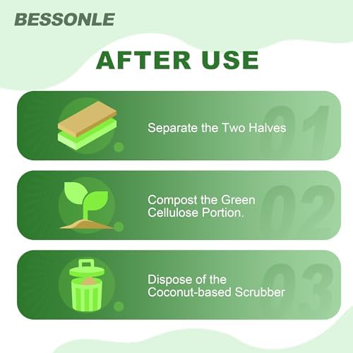 10 Pack Biodegradable Natural Sponges Kitchen - Compostable Cellulose and Coconut Walnut Scrubber Sponge - Eco Friendly Sponges for Dishes - Image 7