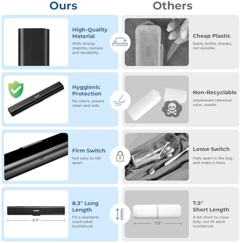 Aluminum Toothbrush Travel Case, Portable Travel Toothbrush Holder, Durable Manual Toothbrush Box Container for Traveling, Bathroom, Camping, Business Trip-Black - Image 3