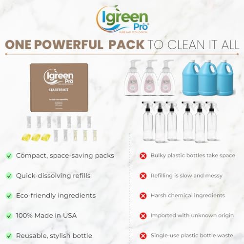Starter Cleaning Kit I Multi Surface Cleaner I Bathroom Cleaner I Liquid Laundry Detergent I Hand Foaming Soap I Floor Cleaner I Three Free Bottles - Image 5