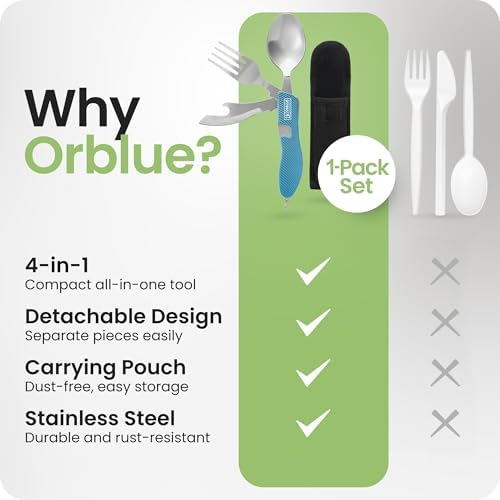 Orblue 4-in-1 Camping Utensils, 1-Pack, Portable Stainless Steel Spoon, Fork, Knife & Bottle Opener Combo Set - Travel, Backpacking Cutlery Multitool, Blue - Image 6