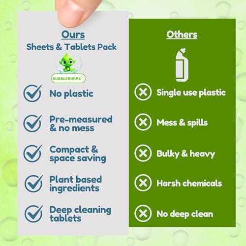 Toilet Cleaning Sheets & Descaler Tablets COMBO, 60 Toilet Bowl Cleaner Strips & 4 Toilet Stain & Ring Remover Tablets, Plastic Free, No Harsh Chemicals, Septic & Gray Water Safe, No Mess - Image 5