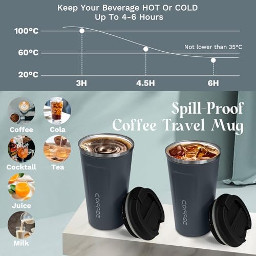Insulated Travel Coffee Mug, Stainless Steel Coffee Cup with Leakproof Lid - Image 3