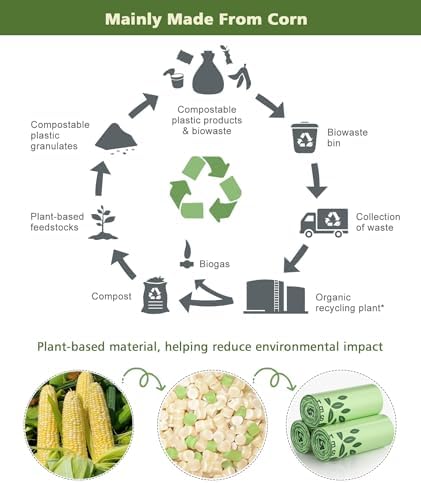 AYOTEE Small Compost Bags 2.6 Gallon Trash Bag, 150 Ct, Unscented Trash bag - Image 2