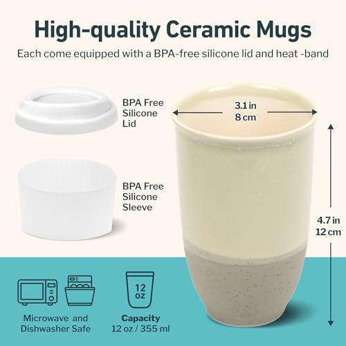 NOVA CERAMICS Travel Mug – Coffee Travel Mug – Reusable Coffee Cup Unique to Go Mug – Microwave & Dishwasher Safe Coffee White Tumbler - Gifts for Women Men Him Her – 12oz – Sea Mist - Image 3