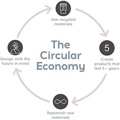 Circular&Co. NOW- World's First Reusable Coffee Cup Made from Recycled Paper Cups, Cosmic Black (12oz) - Image 3