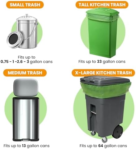 GreFusion Compostable 36 gallon Trash Bags, Extra Thick 1.28 Mills, Compost 36 Gal Trash Bags (Kitchen Tall Garbage Bags), Compostable Lawn & Leaf Yard Waste bags,ASTM D6400,Bpi Certified - Image 7