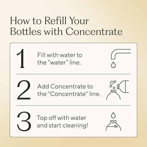 Branch Basics Surface Cleaning Kit: 33.8 oz Concentrate, Refillable Bottles - Image 6