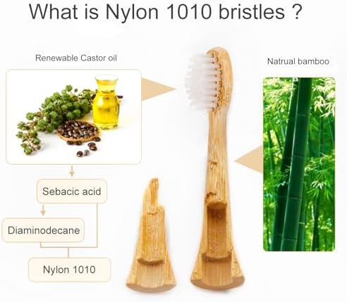 Bamboo Toothbrush Replacement Heads Compatible with Philips Sonicare - Image 4