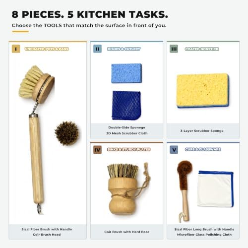 8-Piece Kitchen Brush Set for Pots, Dishes, Cups & Glasses - Image 2