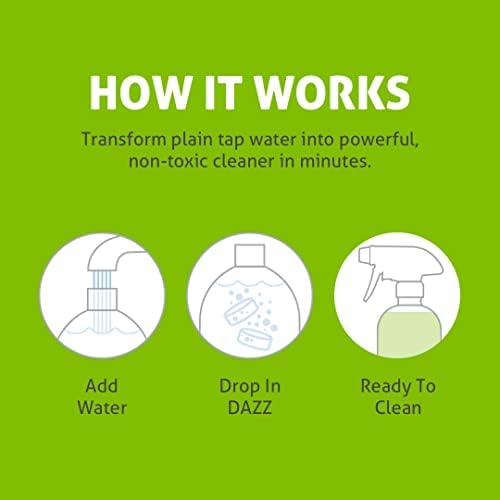 Dazz All Purpose Cleaner Starter Kit (1 Reusable Spray Bottle, 2 Refills) All Natural Multisurface Household Cleaner Spray - Eco Friendly, Non Toxic - Safe for Kids & Pets - Image 3