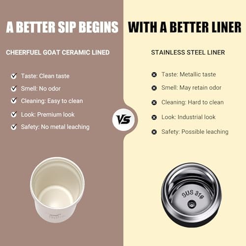 CHEERFUL GOAT Ceramic Lined Coffee Mug, Ceramic Travel Mug with Lid(Coffee) - Image 4