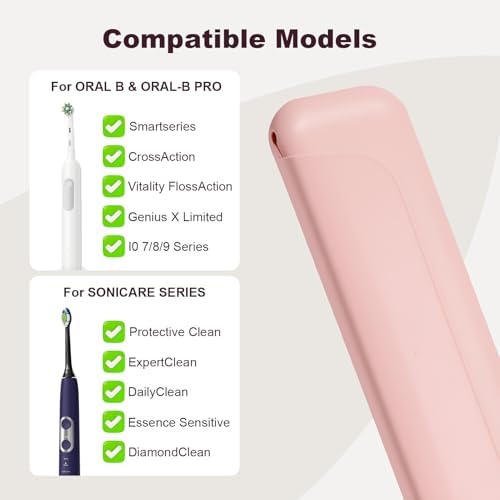 Electric Toothbrush Travel Cover - Waterproof Silicone, Fits Oral-B, Philips Sonicare, suri, burst, Aquasonic | Portable Storage Organizer Bag -Pink - Image 2
