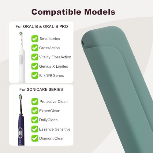 Silicone Electric Toothbrush Travel Case - Compatible with Oral-B,Philips Sonicare,Burst, Suri, Aquasonic - Portable Storage Organizer Bag-Midnight Green - Image 2