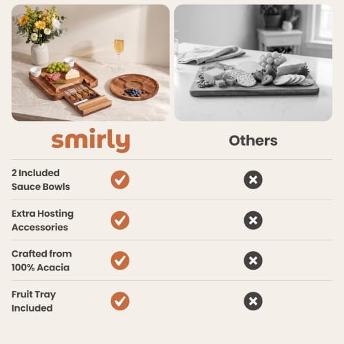 SMIRLY Charcuterie Board Set with Serving Accessories, Acacia - Image 6