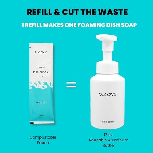 Eco Friendly Foaming Dish Soap Starter Set, Reusable Aluminum Soap Dispenser, 3 Zero Waste, Non Toxic, Concentrated Powder Refills Make 3x12oz (36 oz Total) of Foaming Dish Detergent (Unscented) - Image 4
