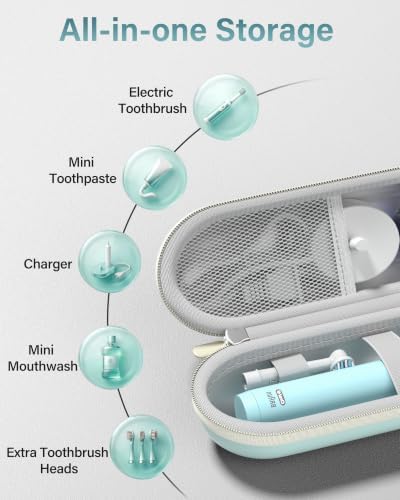 ProCase Toothbrush Travel Case for Oral-B/Oral-B Pro 1000 1500 5000 7000 7500 6000 9600/Philips Sonicare 4100 5100 1100 6100 5300 Oral-B iO Electric Toothbrush Portable Hard Container -Iceblue - Image 5