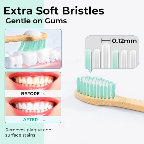 Bamboo Toothbrushes, Ultra Soft 0.12mm PBT Bristles 10 Pack - Image 2
