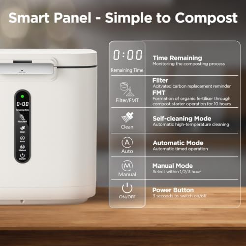 4L Electric Composter with Visable Window, Kitchen Intelligent Compost Bin - Image 5