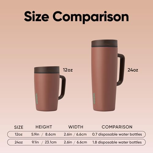 Owala SmoothSip Slider Stainless Steel Insulated Travel Mug with Handle, 100% Leak Proof, For Hot and Cold Drinks, Travel Friendly with Sliding Lock Lid, 12oz, BPA Free, Leak Proof, Cozy Cocoa - Image 6