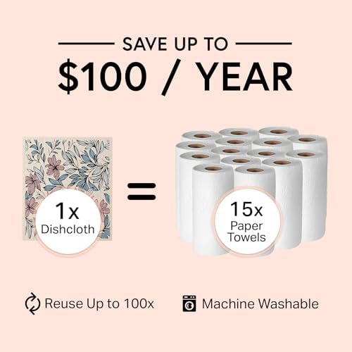 Swedish Wholesale Dishcloths Reusable 8" x 7" Sponge Cloths, Bulk 10 Pack of High Absorbent Cellulose Dish & Kitchen Cleaning Hand Towels, Wring to Dry & Machine Wash, Odor Resistant, Mini Flower - Image 4