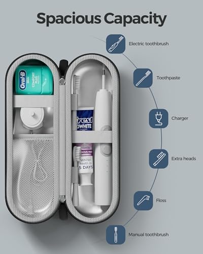ProCase Electric Toothbrush Travel Case for Oral-B & Philips Sonicare -L - Image 4